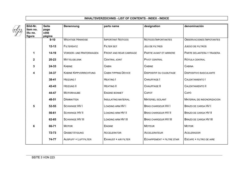 May include: A detailed table of contents in German, English, French, and Spanish. The document lists various parts and components, including filters, cabins, and engines, with corresponding page numbers.