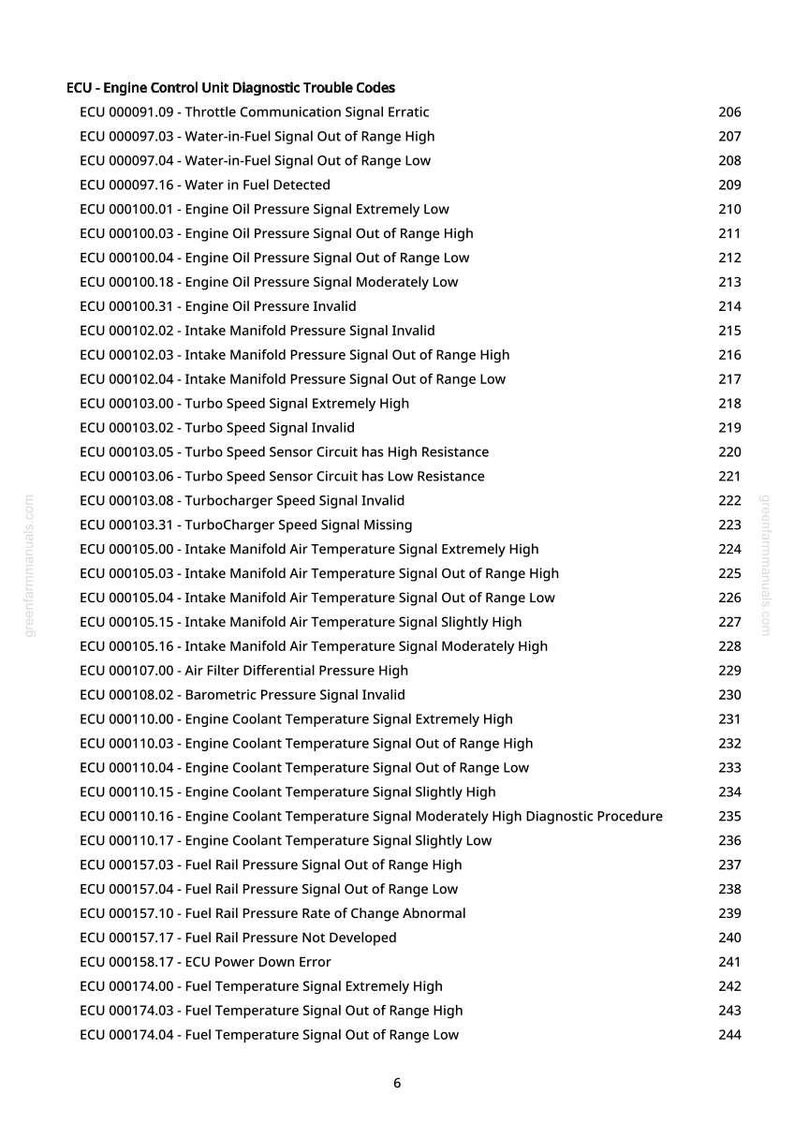 May include: A white page with a list of ECU diagnostic trouble codes. The codes include engine oil pressure, intake manifold pressure, and fuel temperature signals. The page also includes a website address.