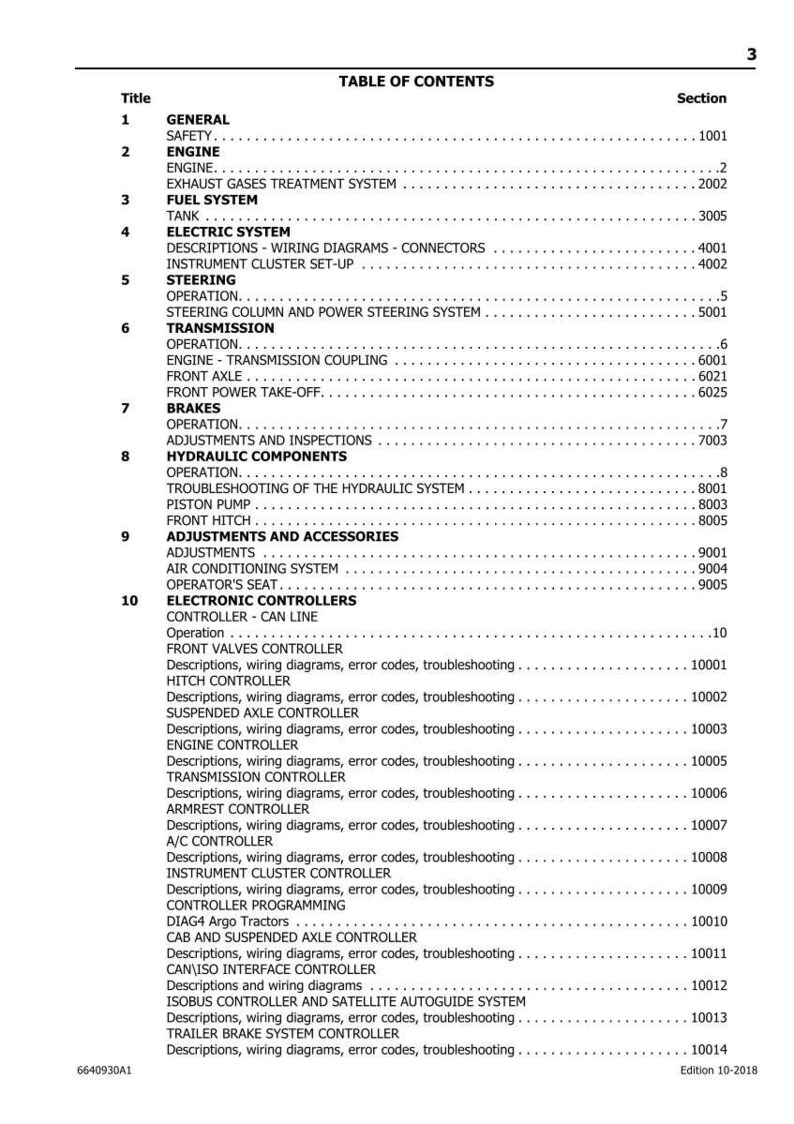 May include: A page from a manual titled "TABLE OF CONTENTS" with a list of sections including "ENGINE", "BRAKES", and "ELECTRONIC CONTROLLERS". The document is dated 10-2018.