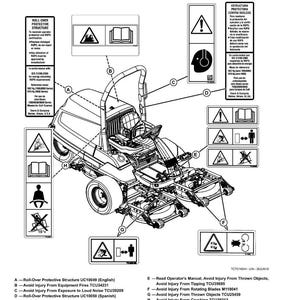 John Deere 7400A Mower Operator Manual PDF | Owners Guide | Instant Download image 4