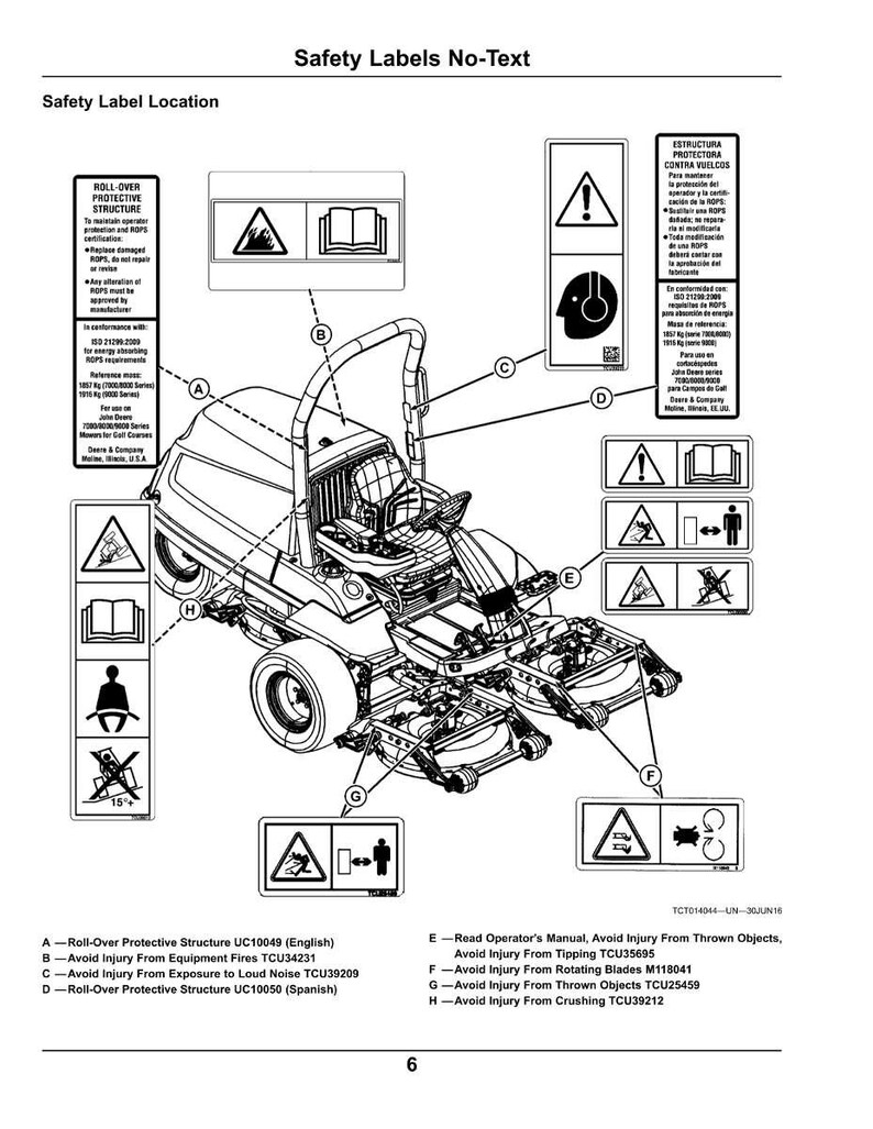 John Deere 7400A Mower Operator Manual PDF | Owners Guide | Instant Download image 4