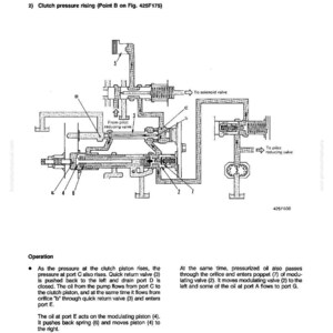May include: Diagram of a transmission solenoid valve, with labels and arrows indicating fluid flow and component functions. The text includes "Structure and Function" and "Transmission Solenoid Valve."