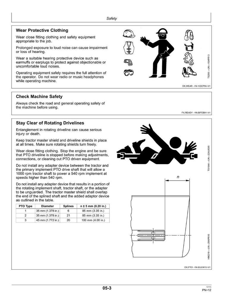 May include: Diagram with safety instructions for machinery operation. Includes text about protective clothing, machine safety, and rotating drivelines. A table shows PTO type, diameter in inches, splines, and n &plusmn; 5 mm (0.20 in.) measurements.