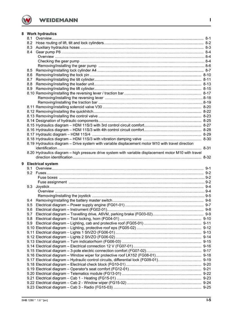 May include: A detailed table of contents from a Weidemann manual, featuring sections on work hydraulics and electrical systems. The document includes diagrams, overviews, and instructions for various components.