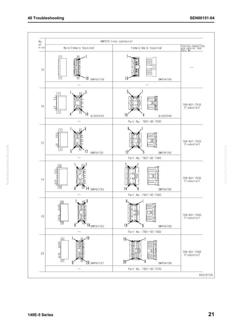 Komatsu 140E-5-seriens motorverkstadshandbok, service och reparation i PDF-format bild 7