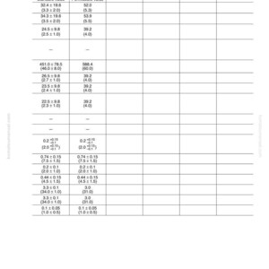 May include: A white document with a table titled "D65PX-12" containing numerical data under "Standard value" and "Permissible value" columns. The document includes measurements in various units.