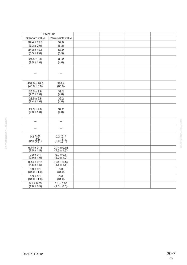 May include: A white document with a table titled "D65PX-12" containing numerical data under "Standard value" and "Permissible value" columns. The document includes measurements in various units.