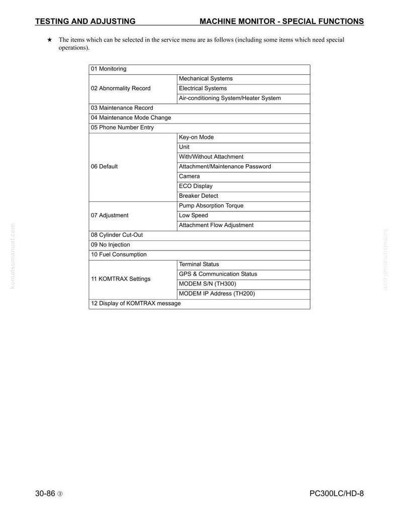 Komatsu PC300LC-8 PC300HD-8 Hydraulisk grävmaskin Servicemanual Reparation Verkstad PDF-nedladdning bild 6
