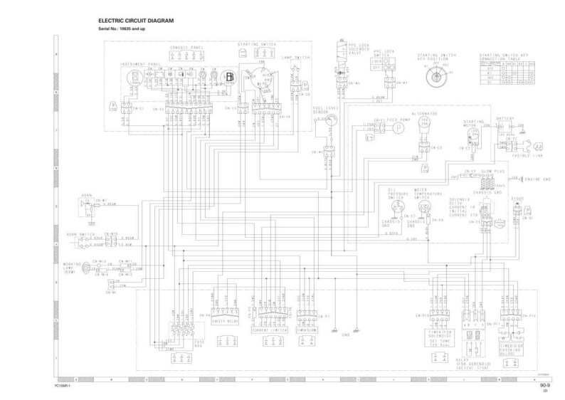 May include: An electric circuit diagram with the title "ELECTRIC CIRCUIT DIAGRAM" and the serial number "19835 and up". The diagram is a detailed schematic with various components, lines, and labels, all in black and white.