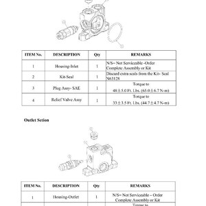 May include: Technical diagram of an inlet and outlet section, with detailed parts and specifications. Includes item numbers, descriptions, quantities, and remarks, such as torque values in foot-pounds and Newton-meters. The diagram is labeled with "Inlet Setion" and "Outlet Setion".