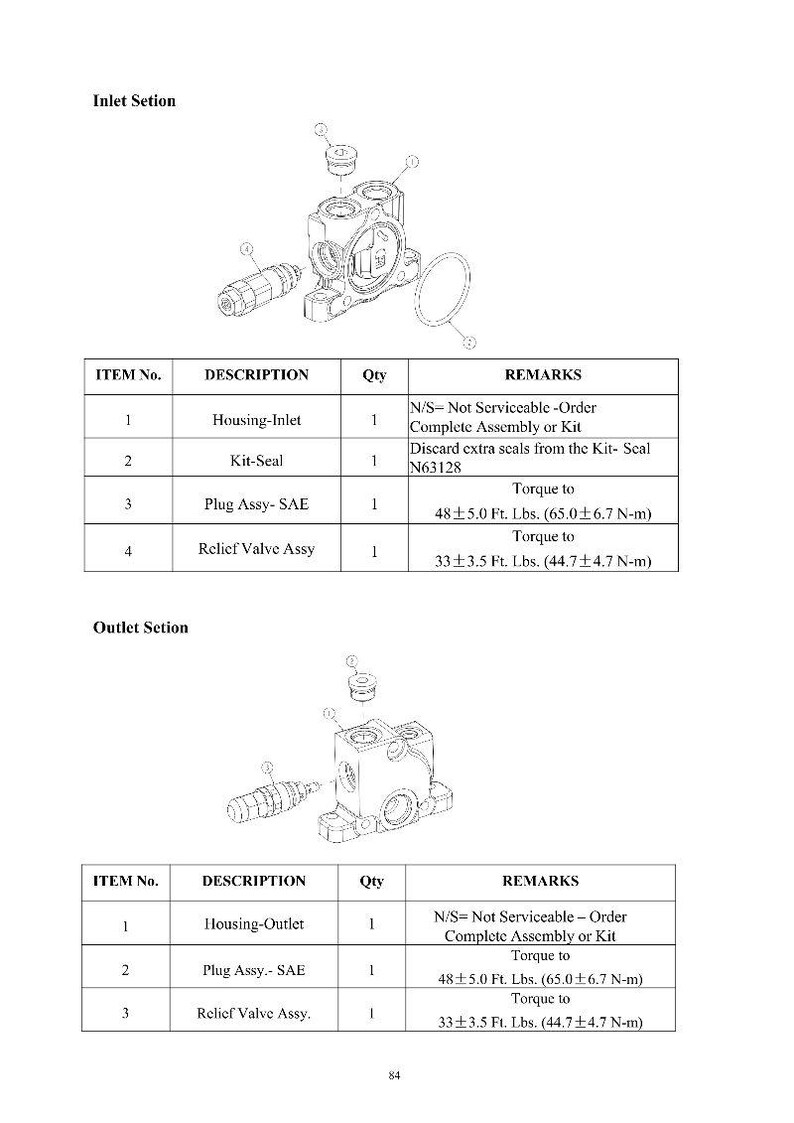 May include: Technical diagram of an inlet and outlet section, with detailed parts and specifications. Includes item numbers, descriptions, quantities, and remarks, such as torque values in foot-pounds and Newton-meters. The diagram is labeled with "Inlet Setion" and "Outlet Setion".