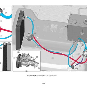 Puede incluir: Diagrama de identificaci&oacute;n de la l&iacute;nea del ventilador hidr&aacute;ulico, con l&iacute;neas rojas y azules que conectan varios componentes. La imagen incluye un radiador, una bomba y un dep&oacute;sito, con etiquetas y anotaciones. El texto "YN1248941-UN: Hydraulic Fan Line Identification" est&aacute; presente.