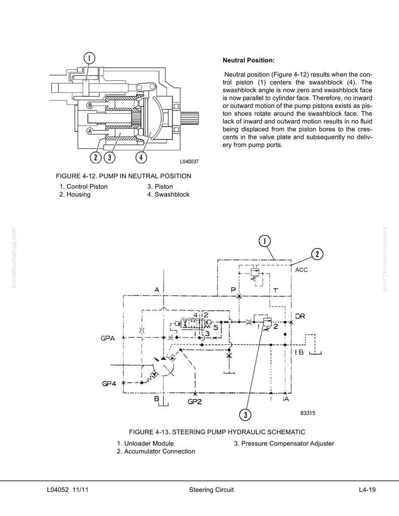 May include: Diagrams of a pump in neutral position and a steering pump hydraulic schematic. The diagrams include labels for control piston, housing, piston, and swashblock. Text explains the pump's function and components.
