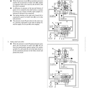 Puede incluir: Diagrama t&eacute;cnico de una v&aacute;lvula de carga, que detalla su estructura y funci&oacute;n. La imagen muestra varios componentes como v&aacute;lvulas de alivio, pistones y puertos, con descripciones de texto y etiquetas.