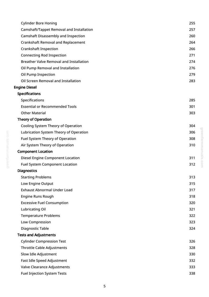 May include: A white page from a manual with a list of engine diesel topics and page numbers. Topics include Cylinder Bore Honing, Crankshaft Inspection, and Fuel System Component Location. The website greenfarmmanuals.com is visible.