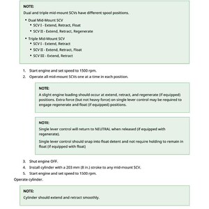 John Deere 5065M And 5075M (It4/Stage Iiib), 5085M, 5095M, 5095Mh, 5105M And 5105Ml (Tier 3/Stage Iiia) Tractors Diagnosis And Tests Pdf image 9