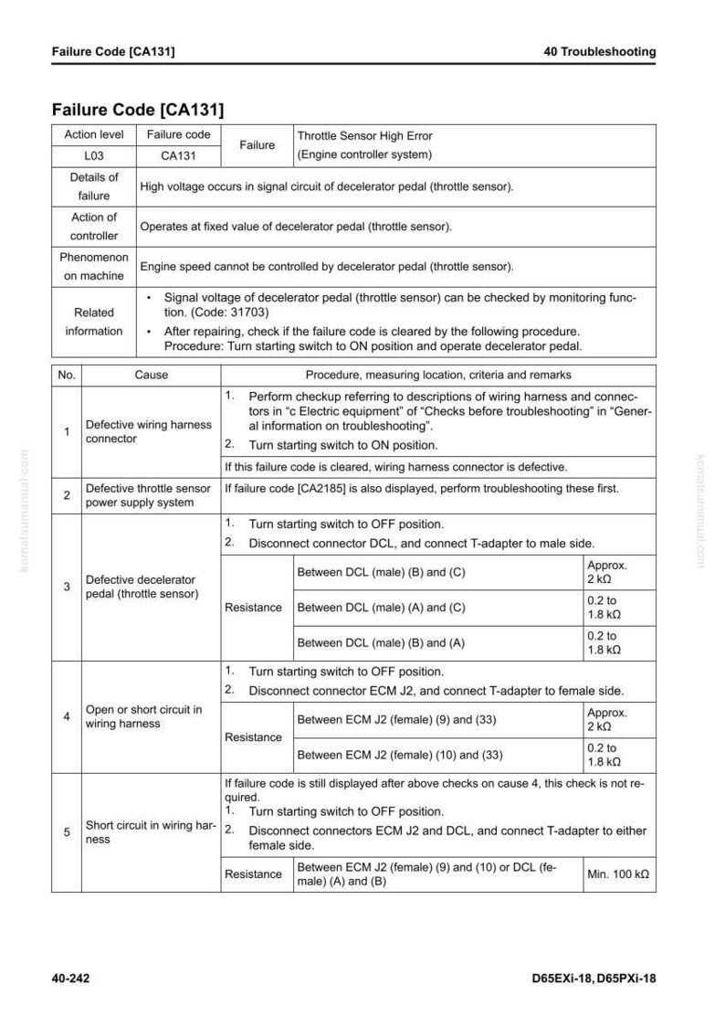 May include: A troubleshooting guide page with the title "Failure Code [CA131]" and a table detailing failure codes, causes, and procedures. The document includes resistance measurements in k&Omega; and is for engine diagnostics.