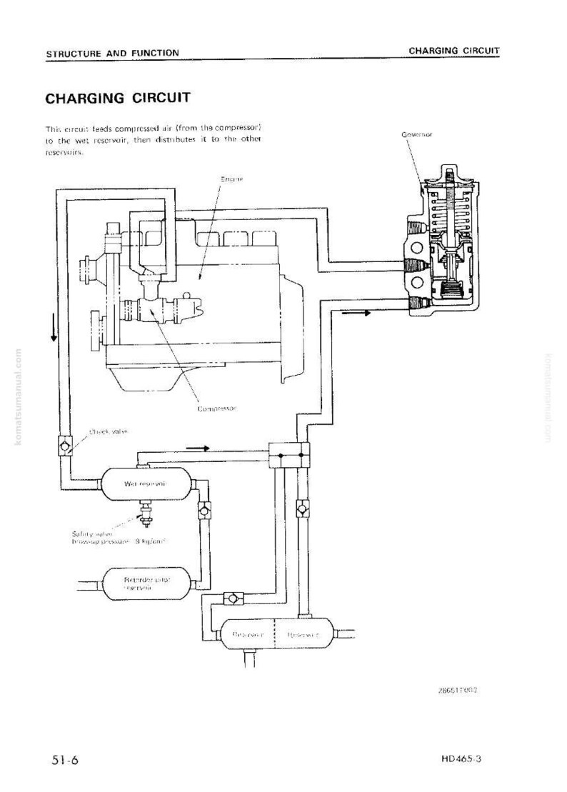 May include: Diagram of a charging circuit, with labels for components like the compressor, governor, and reservoirs. The text "CHARGING CIRCUIT" is at the top, with additional text describing the circuit's function. The image is in black and white.