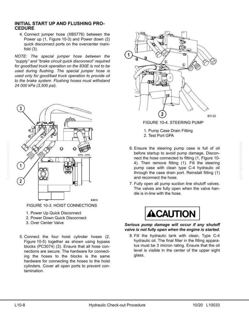 May include: Diagram of hydraulic system components with labels and instructions. Includes figures of a steering pump and hoist connections, with text detailing procedures and warnings. The image is a technical illustration.