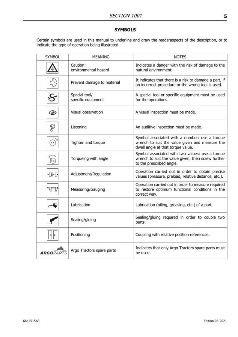 May include: A page from a manual titled "SECTION 1001 SYMBOLS" with a table of symbols and their meanings. Symbols include caution, damage prevention, special tools, visual observation, listening, and torqueing.