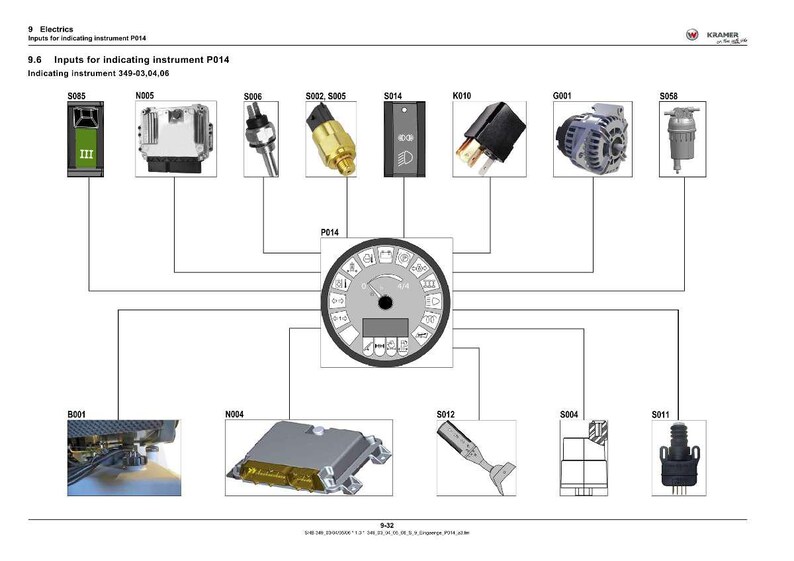 Peut inclure: Sch&eacute;ma des composants &eacute;lectriques pour l'instrument P014, comprenant une jauge, des interrupteurs et divers capteurs. Le sch&eacute;ma comprend des &eacute;tiquettes textuelles et des lignes de connexion, avec le texte "9 Electrics" et "Inputs for indicating instrument P014".