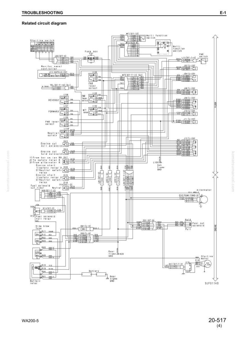 以下が含まれることがあります： 「TROUBLESHOOTING」とラベル付けされた詳細な回路図で、さまざまな電気部品と配線があります。図には、「REVERSE」、「FORWARD」、および「Neutral」などのテキストラベルが含まれています。図は白い背景にあります。