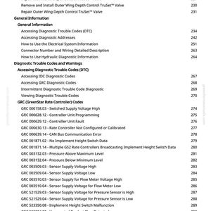Teknisk manual för John Deere 2430C näringsspridare PDF | Direkt nedladdning bild 5