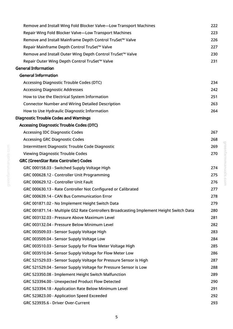 Teknisk manual för John Deere 2430C näringsspridare PDF | Direkt nedladdning bild 5