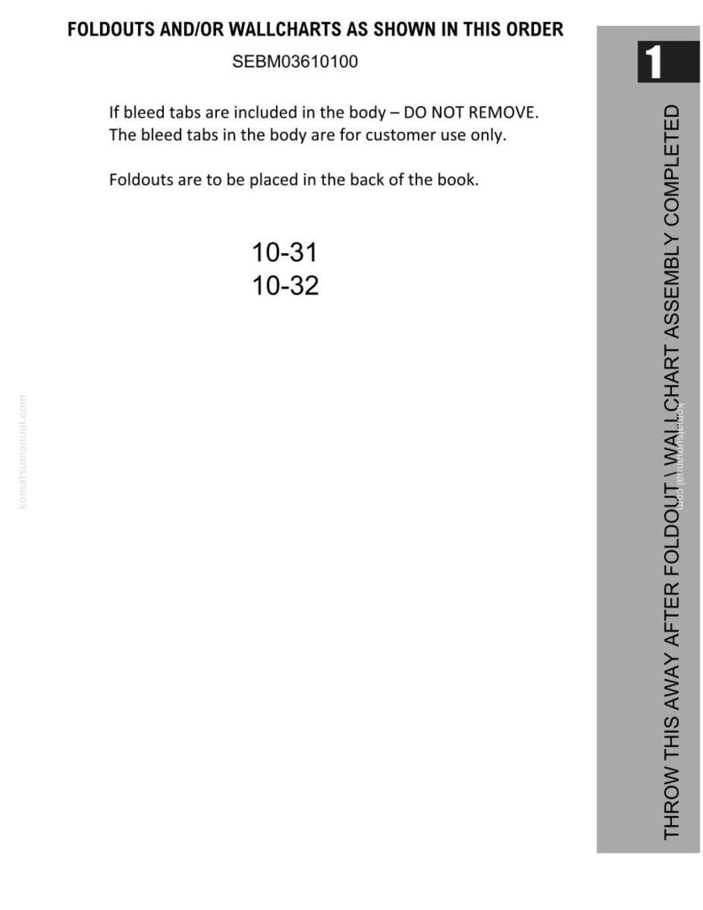 K&ouml;nnte beinhalten: Eine wei&szlig;e Seite mit Text, der Anweisungen f&uuml;r Faltbl&auml;tter und Wandkarten enth&auml;lt. Der Text enth&auml;lt den Titel "FOLDOUTS AND/OR WALLCHARTS AS SHOWN IN THIS ORDER" sowie Anweisungen zu Beschnittmarken und der Platzierung von Faltbl&auml;ttern. Die Seite enth&auml;lt auch die Nummern 10-31 und 10-32.