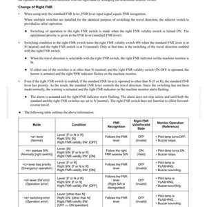 May include: A technical document with the title "STRUCTURE, FUNCTION AND MAINTENANCE STANDARD" and "ELECTRICAL SYSTEM". The document includes text, tables, and diagrams related to the Right FNR Switch Control.