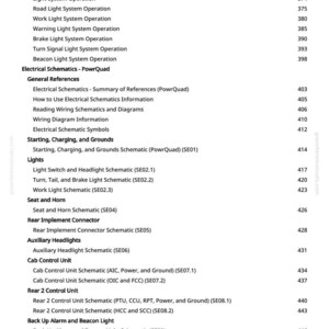 May include: A page from a manual with a table of contents. The text includes topics like "Light System Operation," "Electrical Schematics," and "Cab Control Unit." Page numbers are listed on the right side.