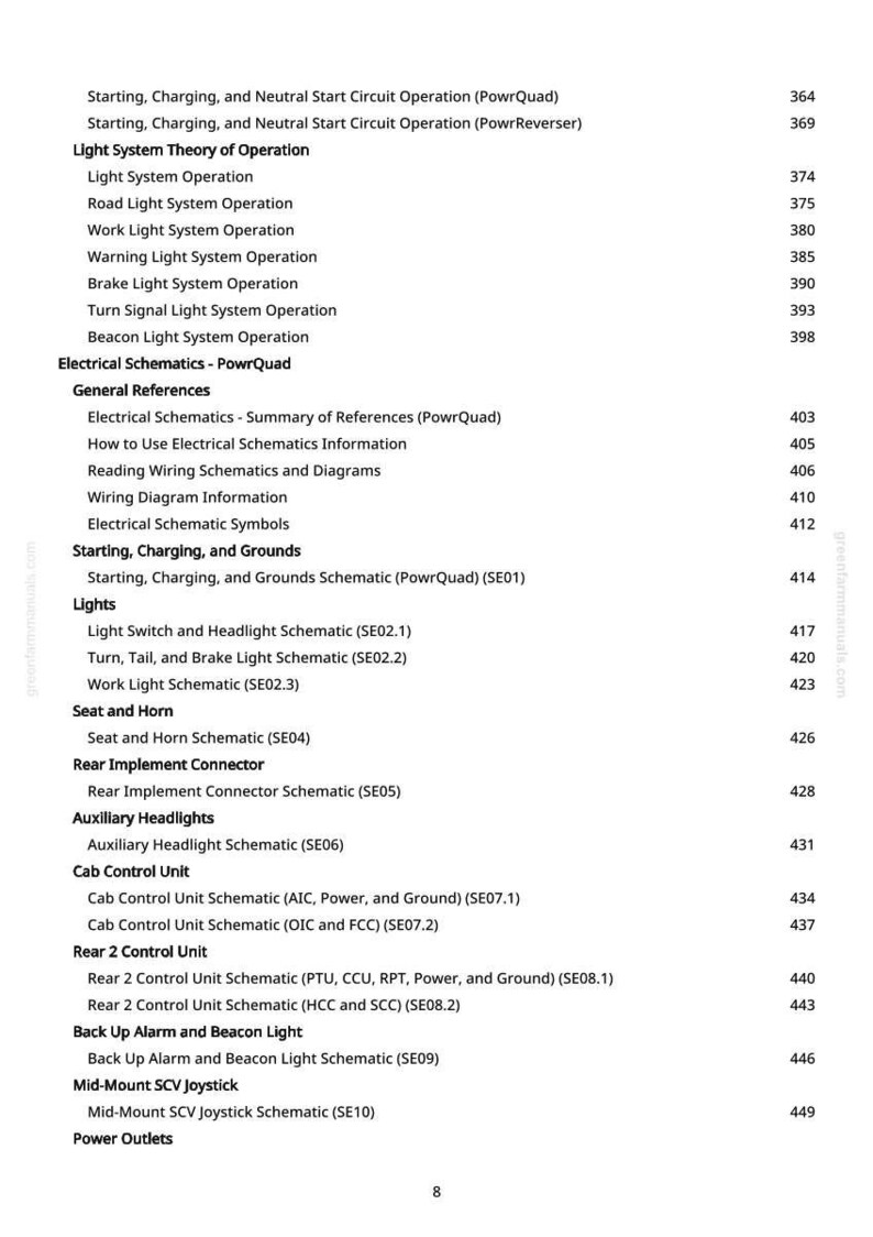 May include: A page from a manual with a table of contents. The text includes topics like "Light System Operation," "Electrical Schematics," and "Cab Control Unit." Page numbers are listed on the right side.