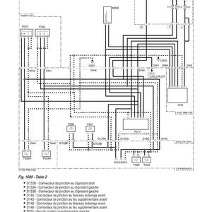 Puede incluir: Diagrama de esquemas el&eacute;ctricos con texto en franc&eacute;s. El diagrama incluye l&iacute;neas, cuadros y etiquetas, con una tabla de descripciones de componentes. El t&iacute;tulo "SCHEMAS &Eacute;LECTRIQUES" est&aacute; en la parte superior.