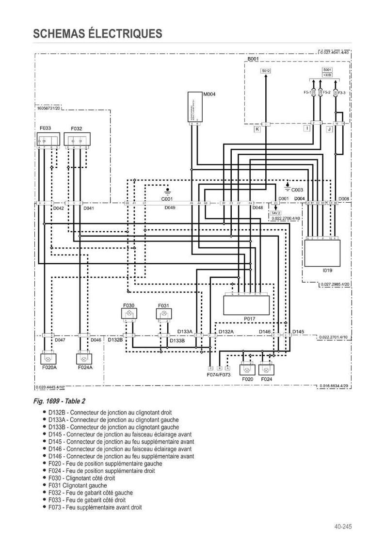 Puede incluir: Diagrama de esquemas el&eacute;ctricos con texto en franc&eacute;s. El diagrama incluye l&iacute;neas, cuadros y etiquetas, con una tabla de descripciones de componentes. El t&iacute;tulo "SCHEMAS &Eacute;LECTRIQUES" est&aacute; en la parte superior.