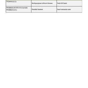 May include: A table titled "Other Material" lists product information. The table includes the number, name, and use of each material. The first entry is "TY24416 (U.S.)" for "Multipurpose Lithium Grease" used for "Pack Oil Seals."