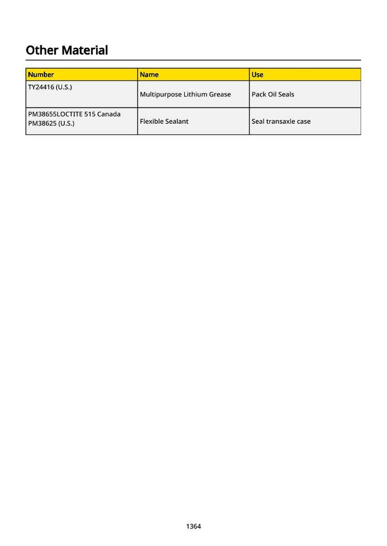 May include: A table titled "Other Material" lists product information. The table includes the number, name, and use of each material. The first entry is "TY24416 (U.S.)" for "Multipurpose Lithium Grease" used for "Pack Oil Seals."