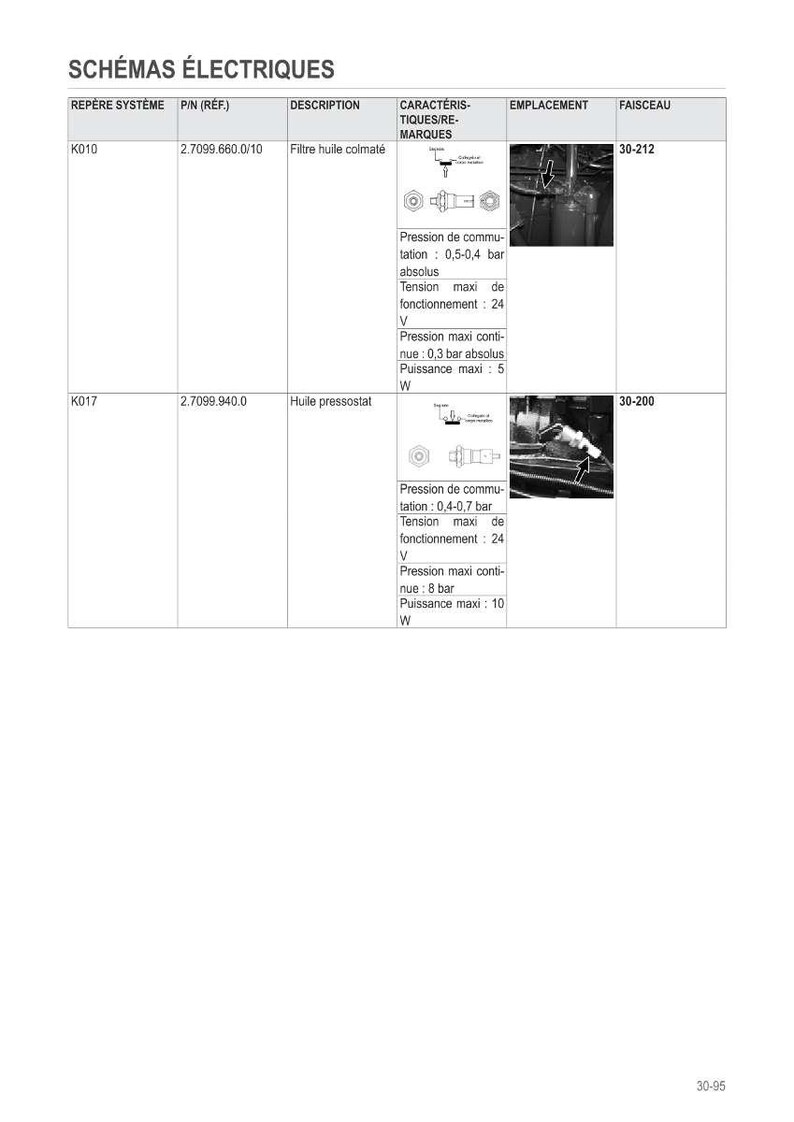 May include: Electrical schematics diagram with French labels. The image shows technical drawings of components, including a filter and a pressure switch, with specifications and measurements.