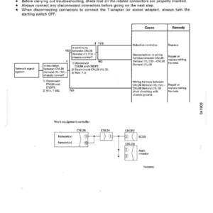 K&ouml;nnte beinhalten: Ein technisches Diagramm mit Fehlersuchschritten f&uuml;r einen Fehlercode auf einem Hauptmonitor. Das Diagramm enth&auml;lt Flussdiagramme, Anschlussdiagramme und Textanweisungen. Der Text enth&auml;lt den Titel "W-23 Failure code is not displayed on main monitor".