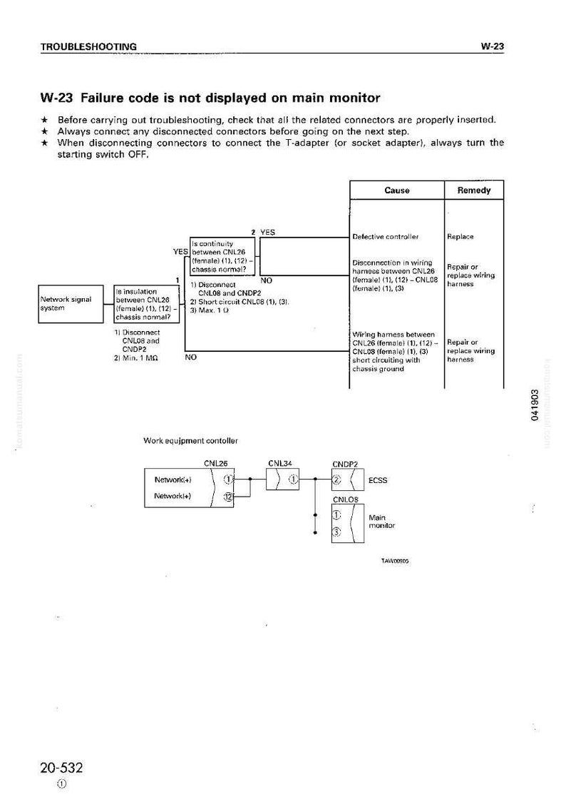 K&ouml;nnte beinhalten: Ein technisches Diagramm mit Fehlersuchschritten f&uuml;r einen Fehlercode auf einem Hauptmonitor. Das Diagramm enth&auml;lt Flussdiagramme, Anschlussdiagramme und Textanweisungen. Der Text enth&auml;lt den Titel "W-23 Failure code is not displayed on main monitor".