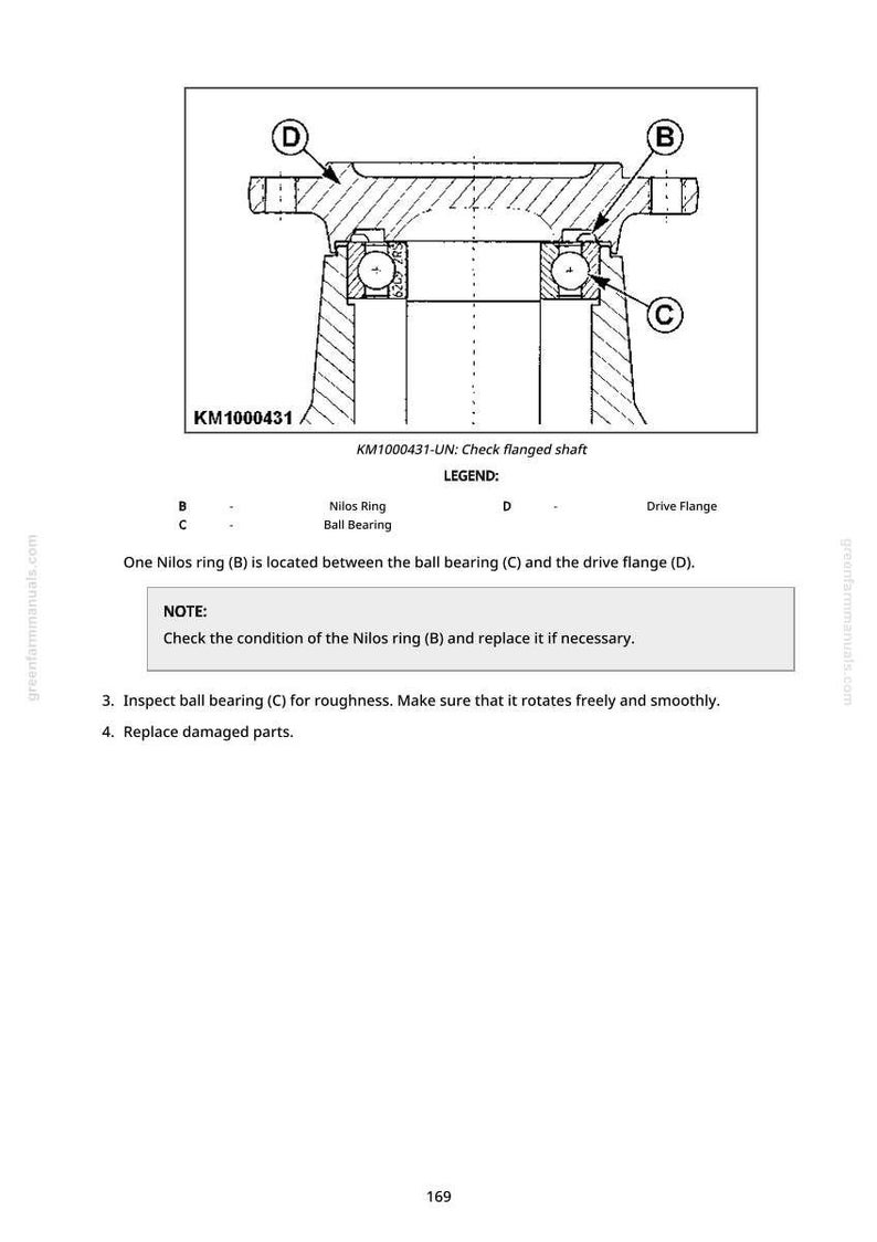 May include: Diagram of a flanged shaft with labeled components: Nilos ring, ball bearing, and drive flange. Text provides instructions for inspection and replacement of parts. The diagram is black and white.