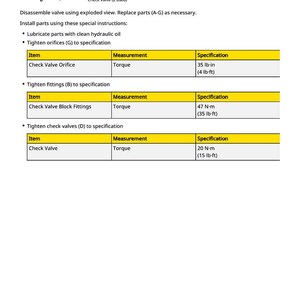 Op de afbeelding: Diagram met instructies voor het demonteren en vervangen van kleponderdelen. Bevat een legenda met onderdeelnamen en hoeveelheden. Koppelingsspecificaties worden vermeld in lb-in, lb-ft en N-m.