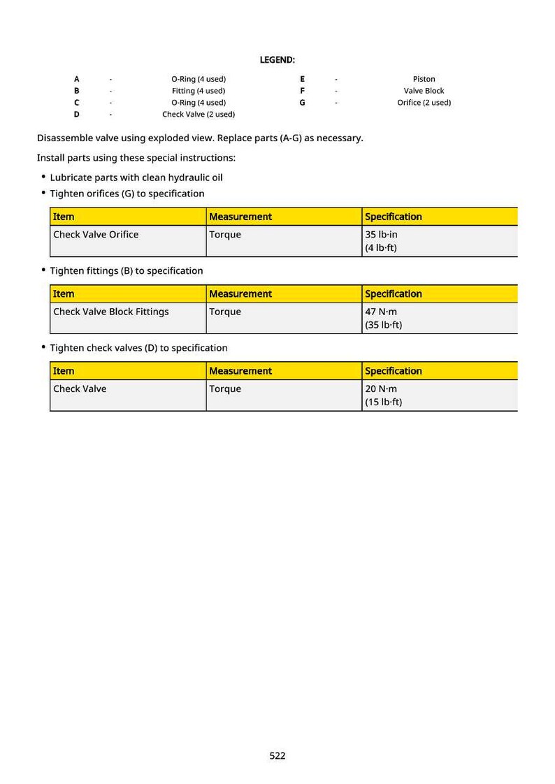 Op de afbeelding: Diagram met instructies voor het demonteren en vervangen van kleponderdelen. Bevat een legenda met onderdeelnamen en hoeveelheden. Koppelingsspecificaties worden vermeld in lb-in, lb-ft en N-m.