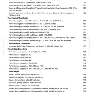 May include: A detailed table of contents from greenfarmmanuals.com, listing various repair and inspection procedures for heavy machinery components, including valves, cylinders, and linkages. The text is in black font on a white background.
