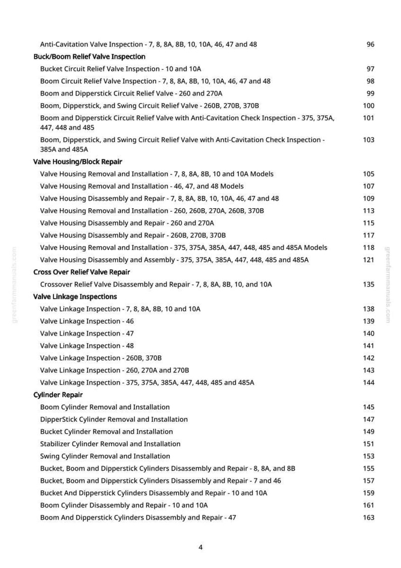 May include: A detailed table of contents from greenfarmmanuals.com, listing various repair and inspection procedures for heavy machinery components, including valves, cylinders, and linkages. The text is in black font on a white background.