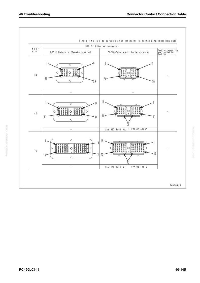 May include: Diagram of connector contact connection table with DRC12 and DRC16 series connectors. The image includes male and female pin configurations, with pin numbers and part numbers. Text includes "40 Troubleshooting" and "PC490LCI-11".
