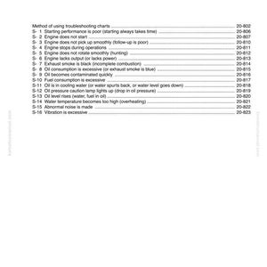 K&ouml;nnte beinhalten: Fehlerbehebungshandbuch f&uuml;r ein Motorensystem (S-MODE). Das Dokument listet m&ouml;gliche Probleme wie Startschwierigkeiten, Motorleistung und &uuml;berm&auml;&szlig;igen &Ouml;lverbrauch auf. Enth&auml;lt eine Liste von Fehlerbehebungstabellen und deren Codes.
