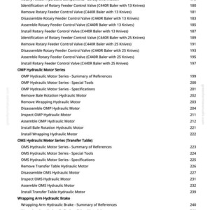 May include: A white document with a list of titles and page numbers related to hydraulic components, including "Rotary Feeder Hydraulic Components" and "OMP Hydraulic Motor Series". The document is from greenfarmmanuals.com.