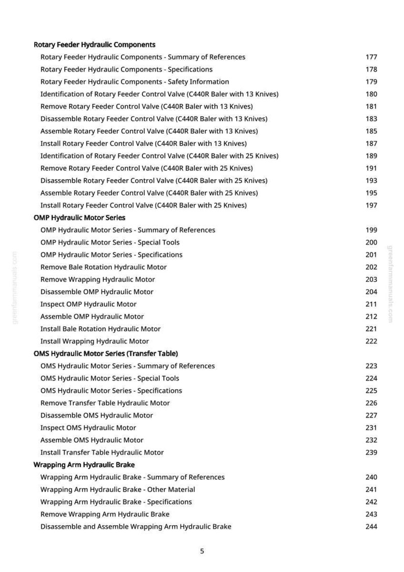 May include: A white document with a list of titles and page numbers related to hydraulic components, including "Rotary Feeder Hydraulic Components" and "OMP Hydraulic Motor Series". The document is from greenfarmmanuals.com.