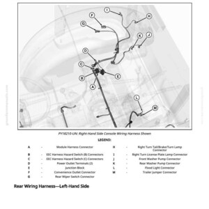 May include: Diagram of a rear wiring harness for a vehicle cab, with labels for various connectors and components. Includes a legend identifying each part, such as the module harness connector and the rear wiper switch connector.