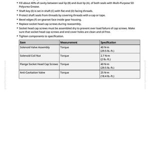 May include: A page from a manual with instructions for reassembling a motor. The text includes specifications for torque measurements in lb.-ft. and N-m for various components like the Solenoid Valve Assembly and Anti-Cavitation Valve.
